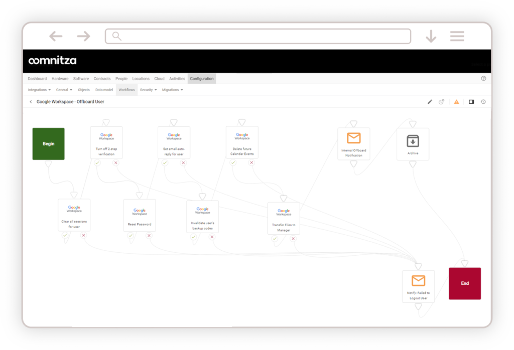 Software Manage Screenshot