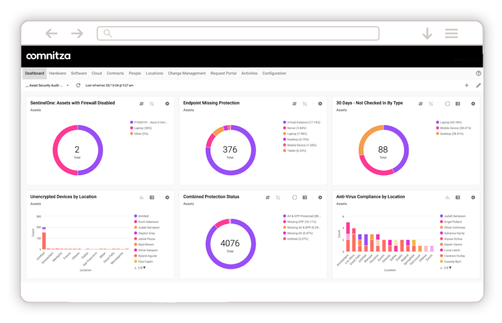 It Compliance Screen Shot