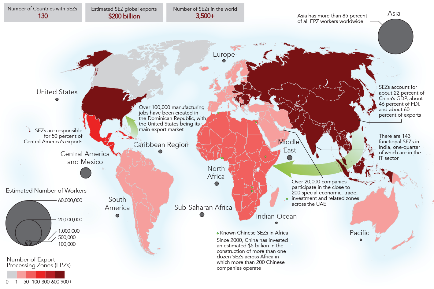 SEZ Countries